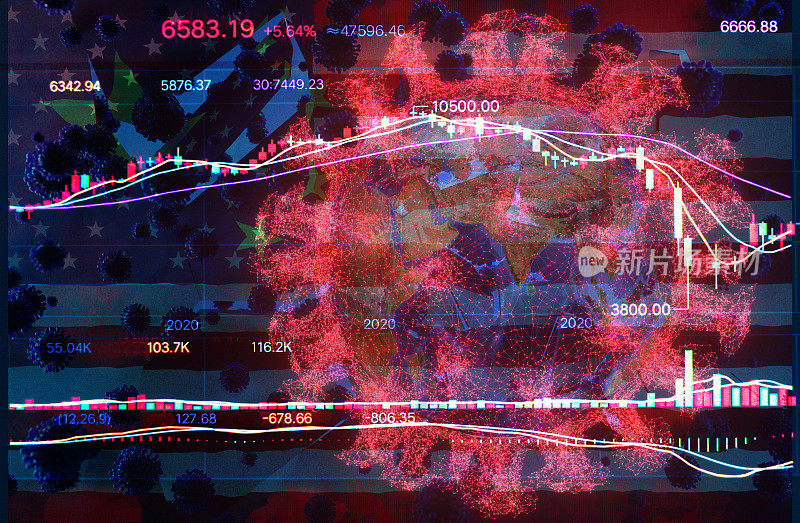 Coronavirus and Global finance